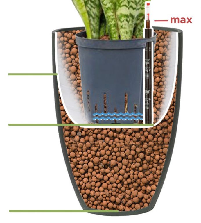 Hydrocultuur-installatie watermeter1 2