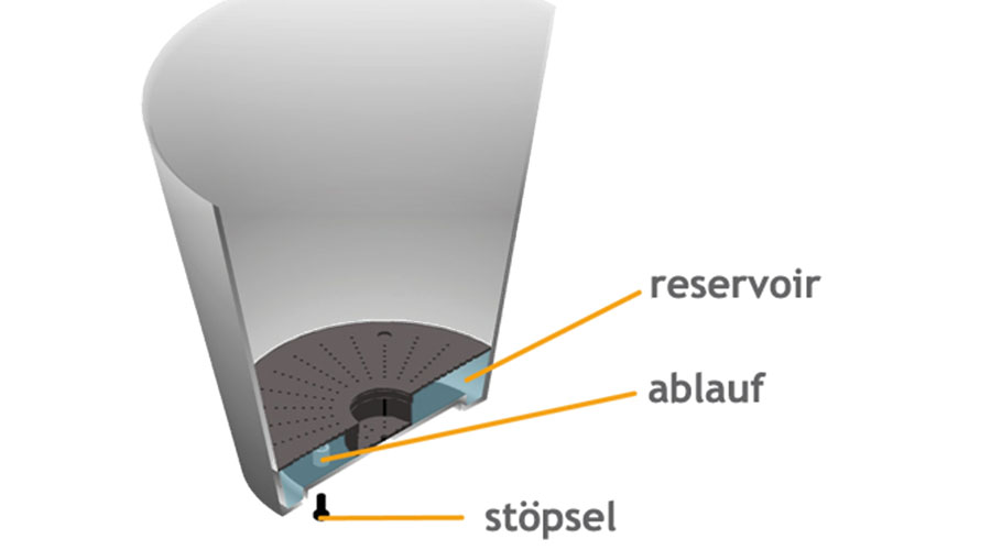 Artstone Wasserregulierungssystem